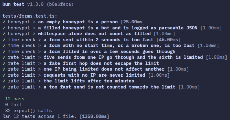 ![Terminal output from bun test showing 12 passing tests for the honeypot, the time check and the rate limit
