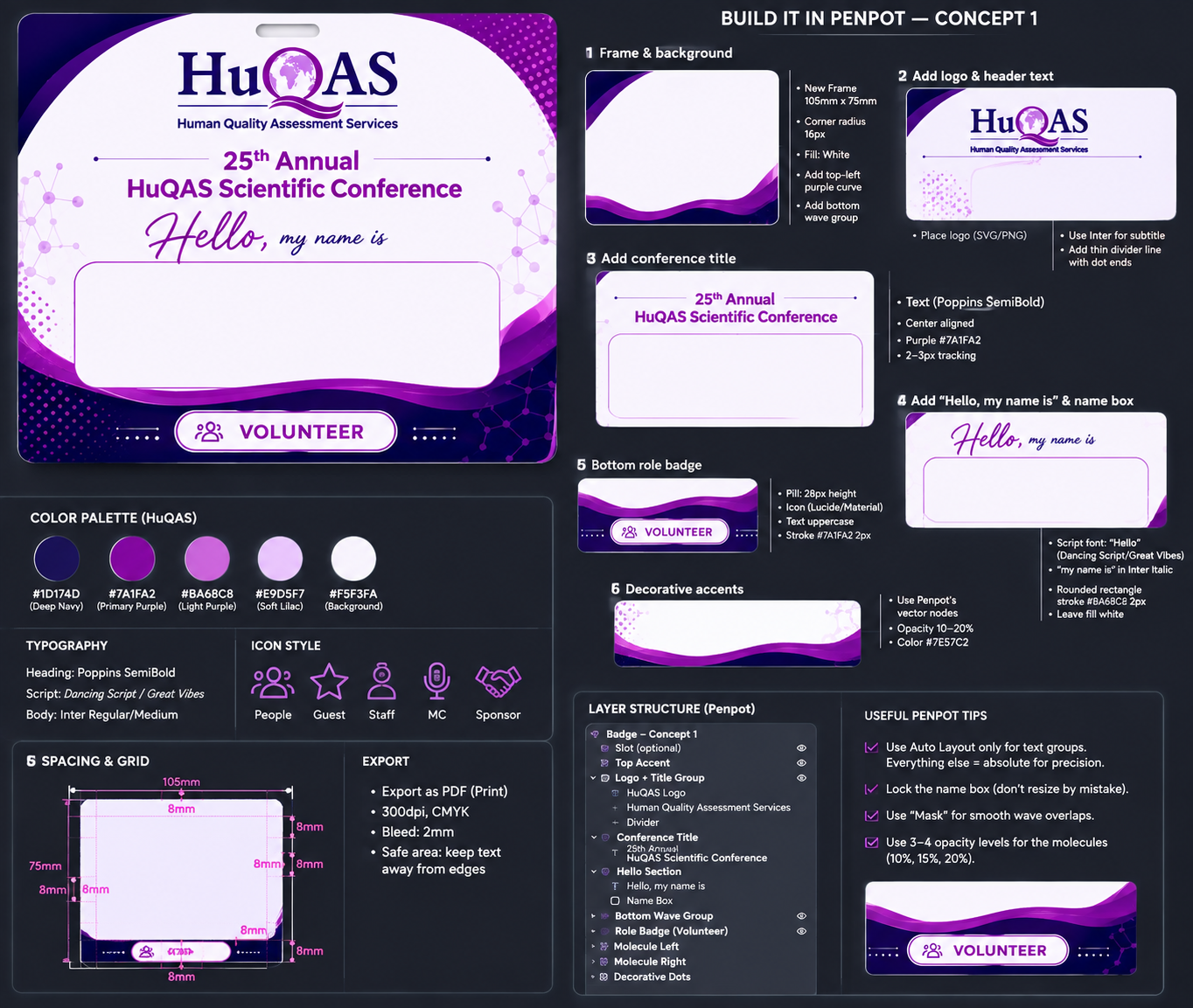 A visual ten-step guide for building the HuQAS conference badge in Penpot